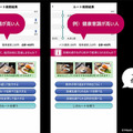 日立と西鉄「混雑を避けた移動と地域経済の活性化を促すMaaS実証実験」を拡大　ナッジ技術活用、鉄道も加え店舗数は3千超へ