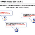 日立と西鉄「混雑を避けた移動と地域経済の活性化を促すMaaS実証実験」を拡大　ナッジ技術活用、鉄道も加え店舗数は3千超へ