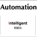 製造現場における近未来のDX「AI/ロボット/IoT/5Gによる人を超える自働化」とは?　オムロンが「i-Automation!」未来形を発表