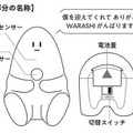 おばけ探知機「BAKETAN」最新版は霊界とコミュニケーションできるロボット!? 霊体センサー搭載 ソリッドアライアンスが発表