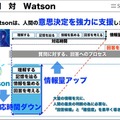Watson-sb-21