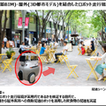 配送ロボットが商品をテーブルまで届ける 丸の内仲通りアーバンテラスを走行 屋内外を統合した3Dデジタルマップを利用