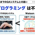 Watson-sb-22