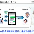 Watson-sb-26