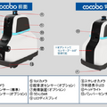 セコムがセキュリティロボット「cocobo」発売　AIや5Gを活用　公共空間と調和して巡回警備や点検業務、煙で不審者を威嚇も