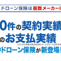 CFD販売 QYSEA社の水中ドローンが保険の対象に「FIFISH V6 EXPERT」「FIFISH V6 PLUS」「FIFISH W6」の3種に追加