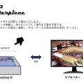 空中にホログラムのように映す「空中結像ディスプレイ」近畿日本ツーリストの東大阪店で展示　kiwamiのホロ・マスターピース採用