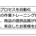 「フライドポテトロボット」を国内初展示　コネクテッドロボティクスが「国際ホテル・レストラン・ショー2022」で飲食店向けDXを提案