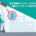 <p>シェア 0 ツイート 0 はてブ 0</p>