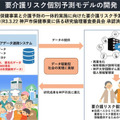 <p>シェア 0 ツイート 0 はてブ 0</p>