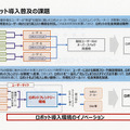 経産省と三菱地所 ロボットとエレベータが連携した「ロボットフレンドリー」な街づくりを本格化　NECやパナソニックのロボットでデモ公開