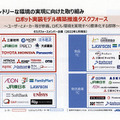 経産省と三菱地所 ロボットとエレベータが連携した「ロボットフレンドリー」な街づくりを本格化　NECやパナソニックのロボットでデモ公開