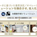 ソフトバンクと日本気象協会が「来店客・需要予測サービス サキミル」開発　小売・飲食業界向けにフードロス削減や勤務シフト最適化に