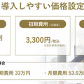 ソフトバンクと日本気象協会が「来店客・需要予測サービス サキミル」開発　小売・飲食業界向けにフードロス削減や勤務シフト最適化に