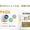 ソフトバンクと日本気象協会が「来店客・需要予測サービス サキミル」開発　小売・飲食業界向けにフードロス削減や勤務シフト最適化に