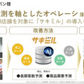 ソフトバンクと日本気象協会が「来店客・需要予測サービス サキミル」開発　小売・飲食業界向けにフードロス削減や勤務シフト最適化に