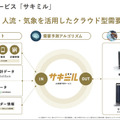 ソフトバンクと日本気象協会が「来店客・需要予測サービス サキミル」開発　小売・飲食業界向けにフードロス削減や勤務シフト最適化に