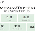 ソフトバンクと日本気象協会が「来店客・需要予測サービス サキミル」開発　小売・飲食業界向けにフードロス削減や勤務シフト最適化に