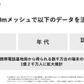 ソフトバンクと日本気象協会が「来店客・需要予測サービス サキミル」開発　小売・飲食業界向けにフードロス削減や勤務シフト最適化に