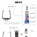 超軽量で高精細ARグラス『Rokid Air』が支援購入総額5,000万円を突破 「GREEN FUNDING」で先行販売中