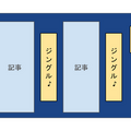 メディアの自動音声化と配信サービス「Audiostart」が6つの新機能を追加　読み間違いのないリッチな音声番組化　提携メディア数は200超に