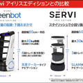 最大4段の大容量トレーが特徴の配膳運搬ロボット「Keenbot アイリスエディション」発売 導入事例を公開　SBRとアイリスオーヤマ
