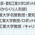 ロボットを作って学ぶ3日間「春休みロボットワークショップ2022」開催 からくりロボコン同時開催 瀬戸蔵ロボットアカデミー