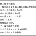 境町の自動運転バスが1年間の安定運行を達成 乗車人数は5,292人「2021年度クルマ・社会・パートナーシップ大賞」を受賞