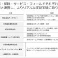 ティアフォー/川崎重工/KDDI/損保ジャパン/小田急/公園財団 自動配送ロボットの公道配送実証　西新宿で5Gと高精度測位を活用