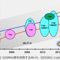 NTT東日本がWi-Fi HaLow「IEEE 802.11ah」でスマート畜産を推進 広域農場でAI動画像解析を行う4つのポイント