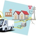 災害発生時の移動式インフラ供給に向けて 商用EVメーカーのHW ELECTROとソフトバンクが共同検討を開始