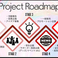 コエステ初のオリジナルキャラクター『蓮鬼ねむ』制作プロジェクト トークン発行型ファンディング『FiNANCiE』で開始
