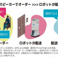 <p>シェア 0 ツイート 0 はてブ 0</p>
