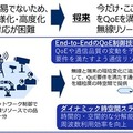 東京大学とNECが「次世代5G」の技術開発と社会実装、人材交流、産学教育で連携「Beyond 5G価値共創社会連携講座」開設
