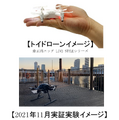 高輪ゲートウェイ駅でXRやトイドローンを体験できる 「Playable Week 2022」3月2日から開催 マルシェなども実施