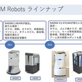 エイム・テクノロジーズ、独自開発アダプターを使ってロボットとエレベーター連携を簡単に可能に
