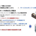 エイム・テクノロジーズ、独自開発アダプターを使ってロボットとエレベーター連携を簡単に可能に