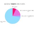STEAM教育を学べるアニメ『STEAMO』U-NEXTで配信開始 タイヤがなくなったらどうなるの?など1話～8話を配信