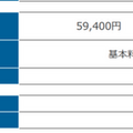 NTT東日本「手頃な料金」で「手間なく」ローカル5Gを利用できる「ギガらく5G」を発表 5月より提供開始