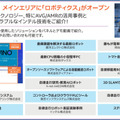 「インテル IoT プラネット」急成長するAMRと最新ロボット技術を紹介する「Robotics Week」3/7から開催　特別講演は石黒浩教授