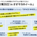 日本でいちばん宇宙に近い観覧車で月世界へ！ 「宇宙万博2022 inオオサカホイール」3月26日開幕！乗車チケット予約受付中