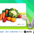 遠隔操作のアバターがオフィスビルで地産地消野菜を販売　多様な人財が活躍できるフィールドの整備へ JR西日本とAVITAが連携
