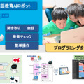 <p>シェア 0 ツイート 0 はてブ 0</p>
