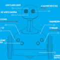 160215_robit004