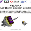 【速報】JAXAが「SLIM」月面プロジェクトを発表 跳ねて飛ぶ小型プローブと変形する移動ロボット「LEV」と共に月面へ