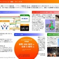 人機一体×JR西日本×日本信号 汎用ヒト型重機「零式人機」と「人機操作機」の詳細情報を公開