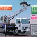 人機一体×JR西日本×日本信号 汎用ヒト型重機「零式人機」と「人機操作機」の詳細情報を公開