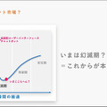 エモテクとは何?「エモテクJAPANサミット」開催　エージェントの普及には技術的な進化だけでなく「エモな創造性」も必要