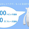 英会話AIロボット「Musio」約2,000トピック、60万フレーズを追加 バリエーションの増加でさらに自由な会話を楽しめる