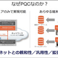2030年 暗号は無力化する 量子でも破れない次世代暗号技術をソフトバンクがAlphabet発の米Sandbox AQと共同実験へ